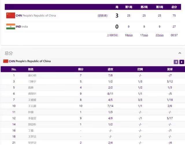 1696203425522072515.jpg d496e567cbd7846a5da1613dfa3624f.jpg